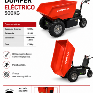 Minidumper Eléctrico CAP: 500KG