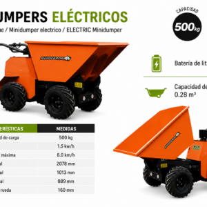 Minidumper Eléctrico con Batería de Litio
