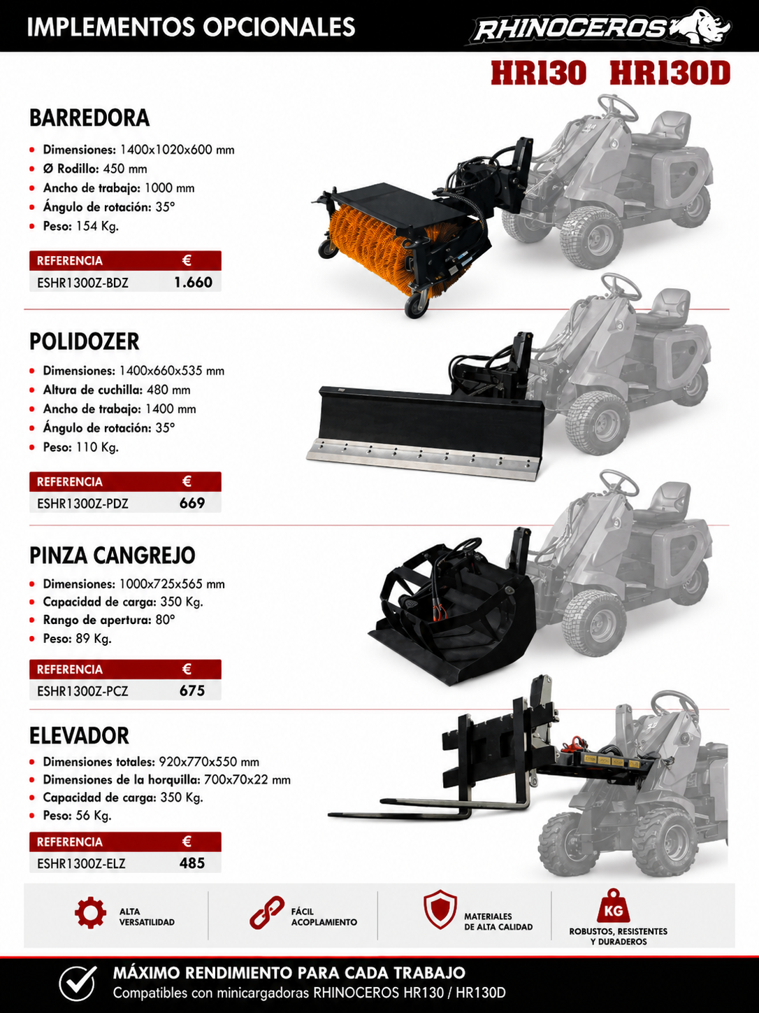 Comprar maquinaria agrícola en tienda online Minicargadora de Ruedas 10HP Rhinoceros HR130D - Imagen 2